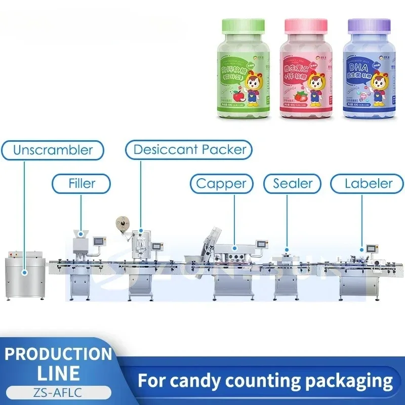 ZONESUN التلقائي غائر الحلوى ع - مراجعة Bubble Gum Machine وسعره